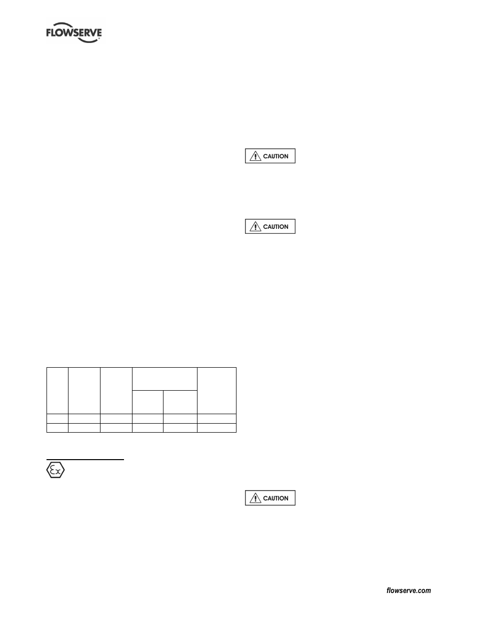 4 performance and operating limits, 4 installation, 1 location | 2 part assemblies, 3 foundation, 4 grouting, 5 piping | Flowserve WR User Manual | Page 11 / 28