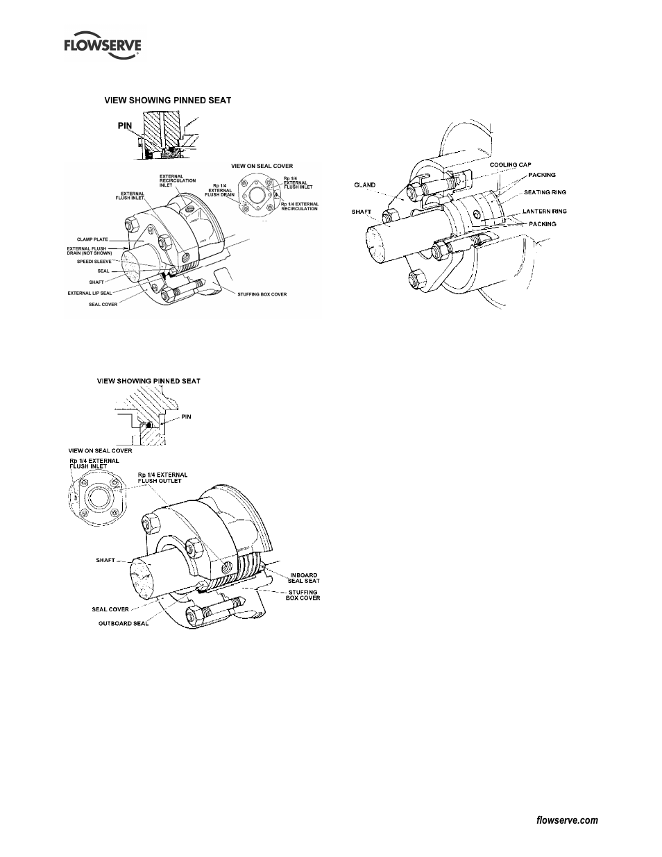 Flowserve WR User Manual | Page 20 / 28