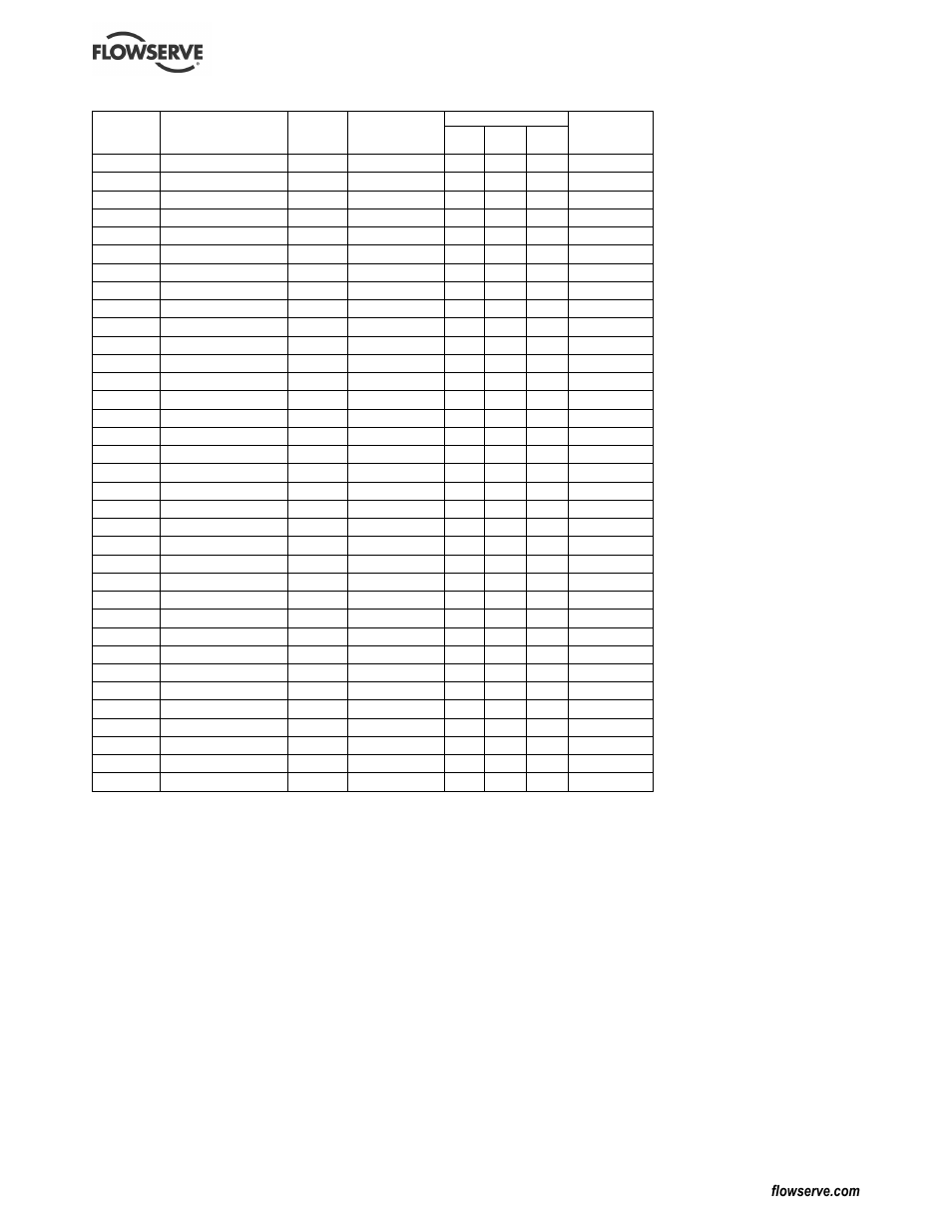 Flowserve WR User Manual | Page 24 / 28