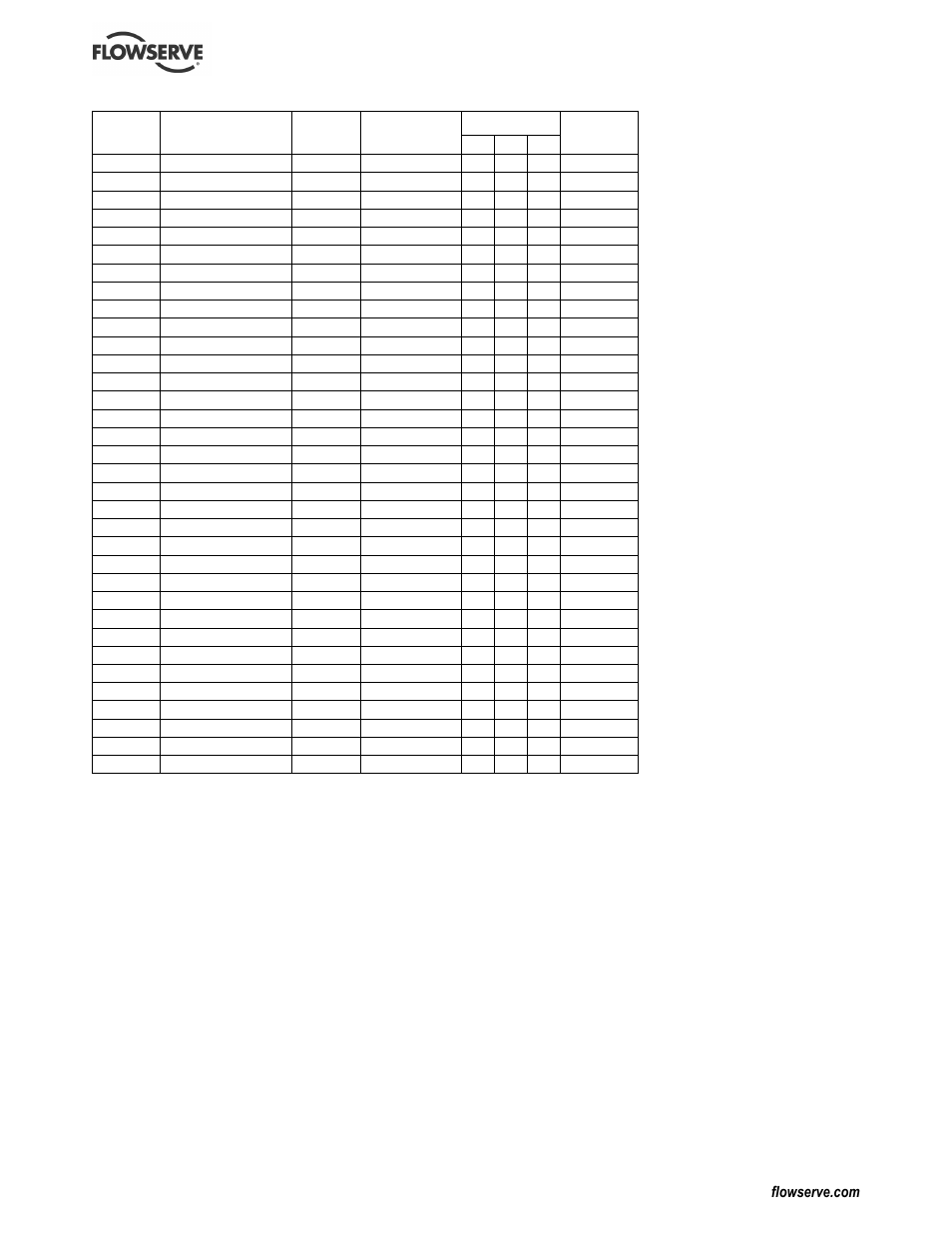 Flowserve WR User Manual | Page 26 / 28