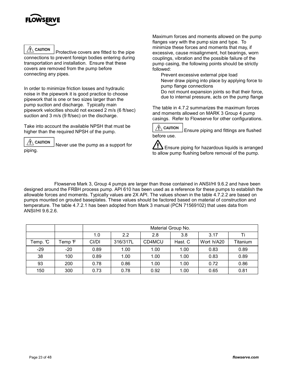Flowserve MARK 3 GROUP 4 User Manual | Page 23 / 48