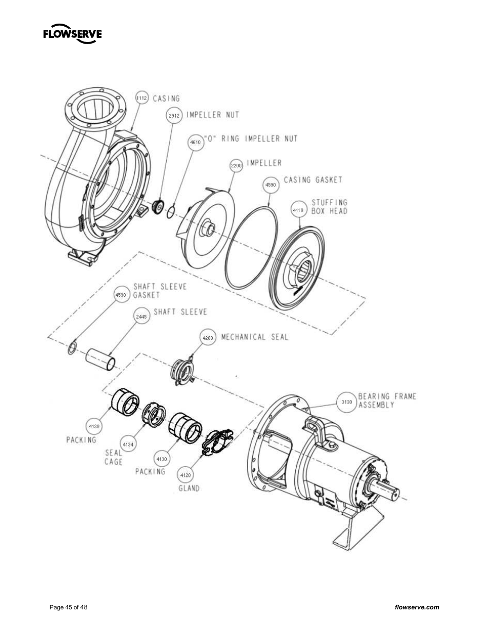 Flowserve MARK 3 GROUP 4 User Manual | Page 45 / 48