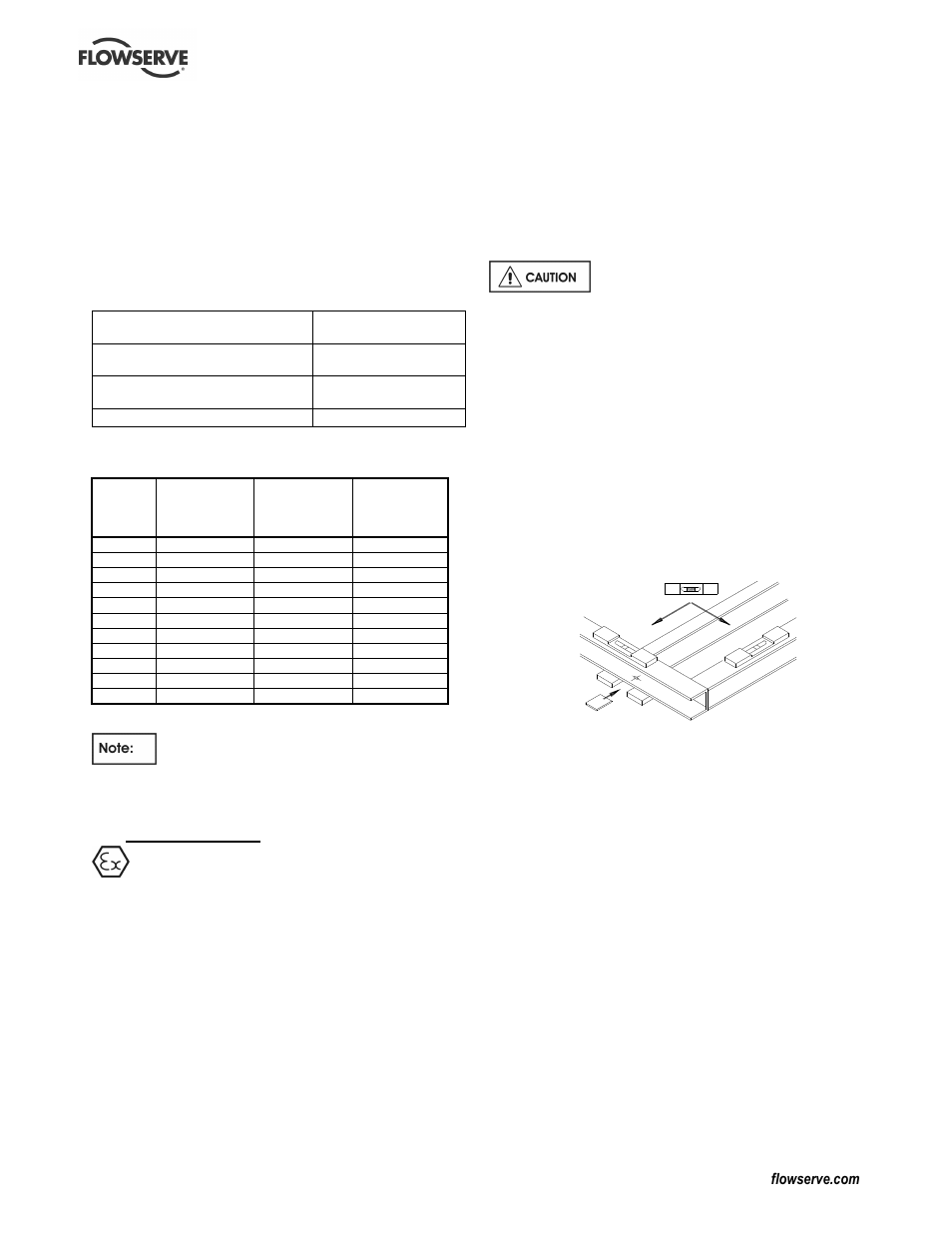 4 performance and operating limits, 4installation, 1 location | 2 part assemblies, 3 foundation | Flowserve L Worthington Simpson User Manual | Page 12 / 36