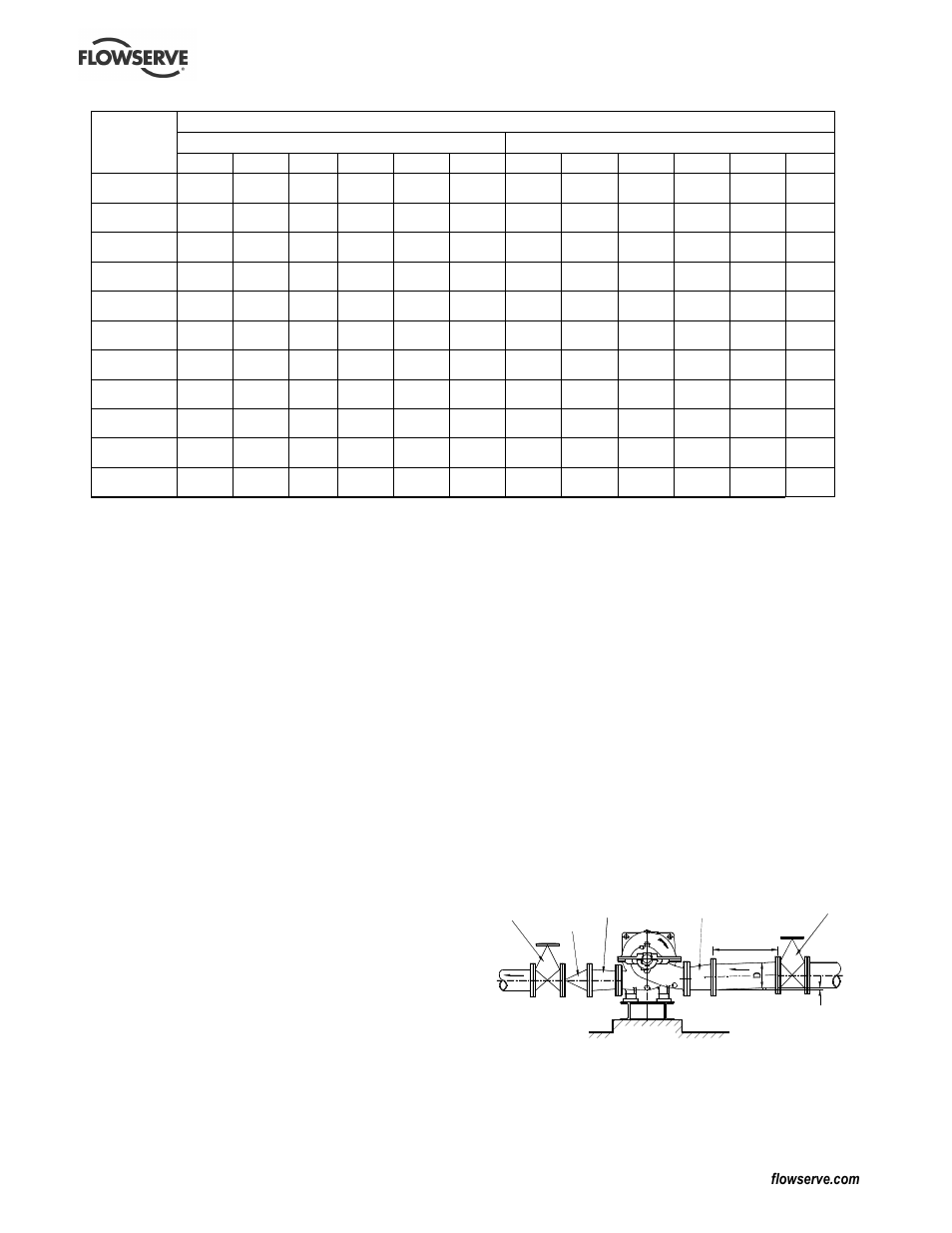 Flowserve L Worthington Simpson User Manual | Page 15 / 36