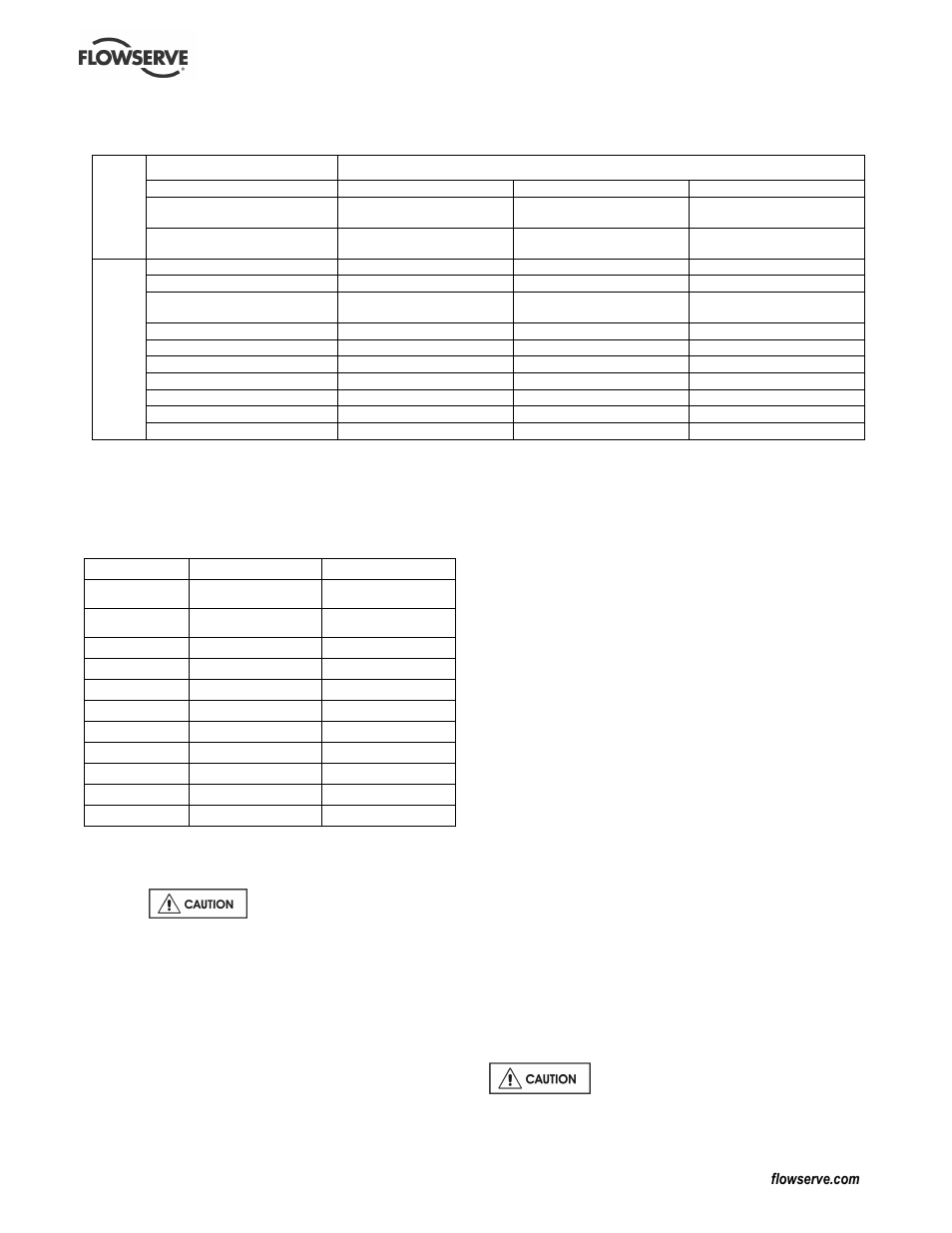 2 pump lubricants | Flowserve L Worthington Simpson User Manual | Page 18 / 36