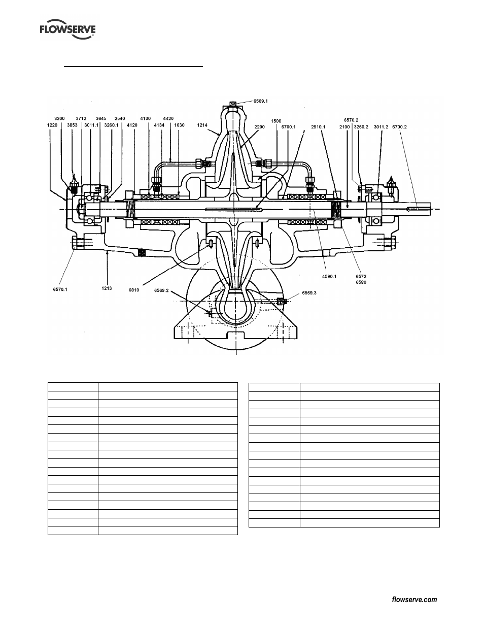 8parts lists and drawings | Flowserve L Worthington Simpson User Manual | Page 30 / 36