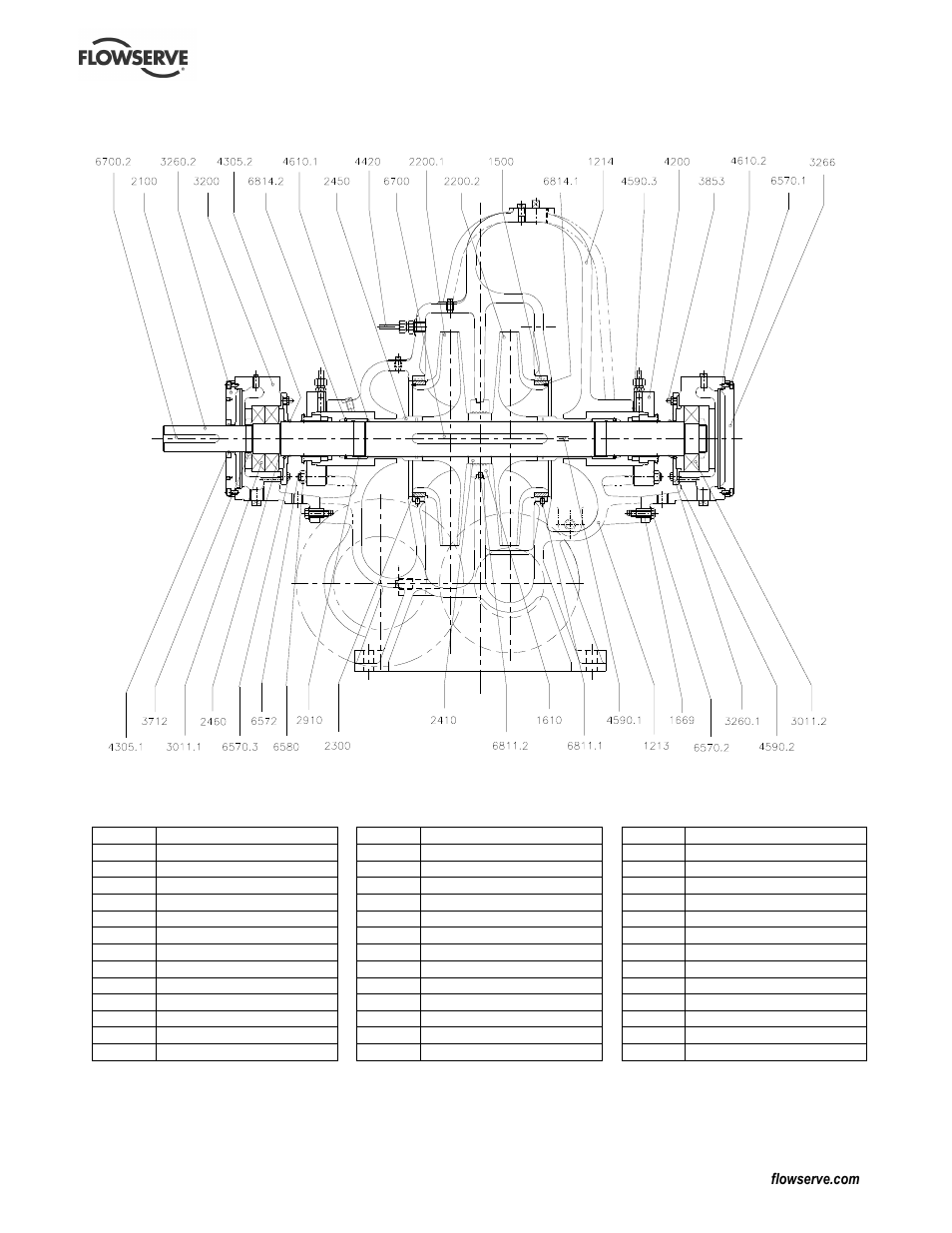 Flowserve L Worthington Simpson User Manual | Page 31 / 36