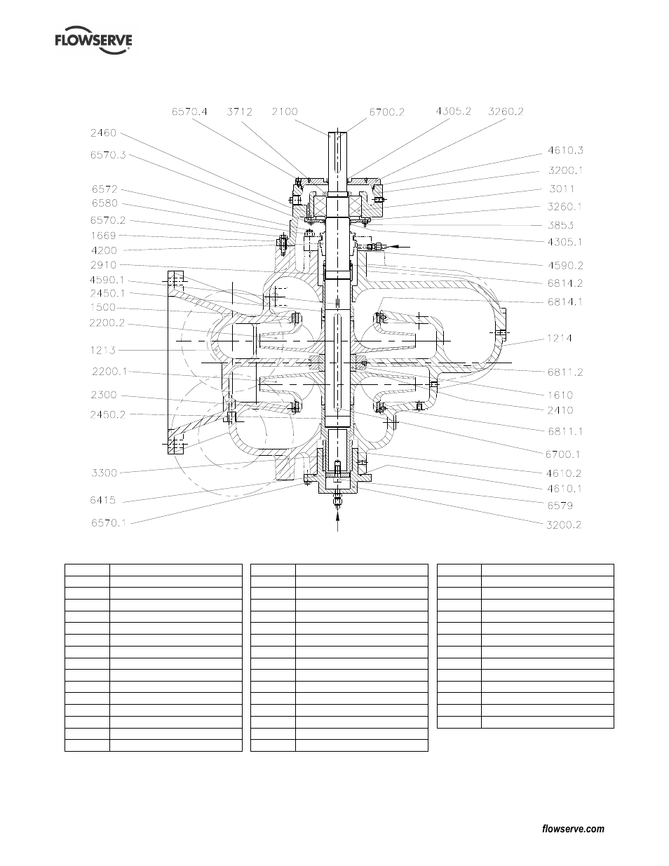 Flowserve L Worthington Simpson User Manual | Page 32 / 36