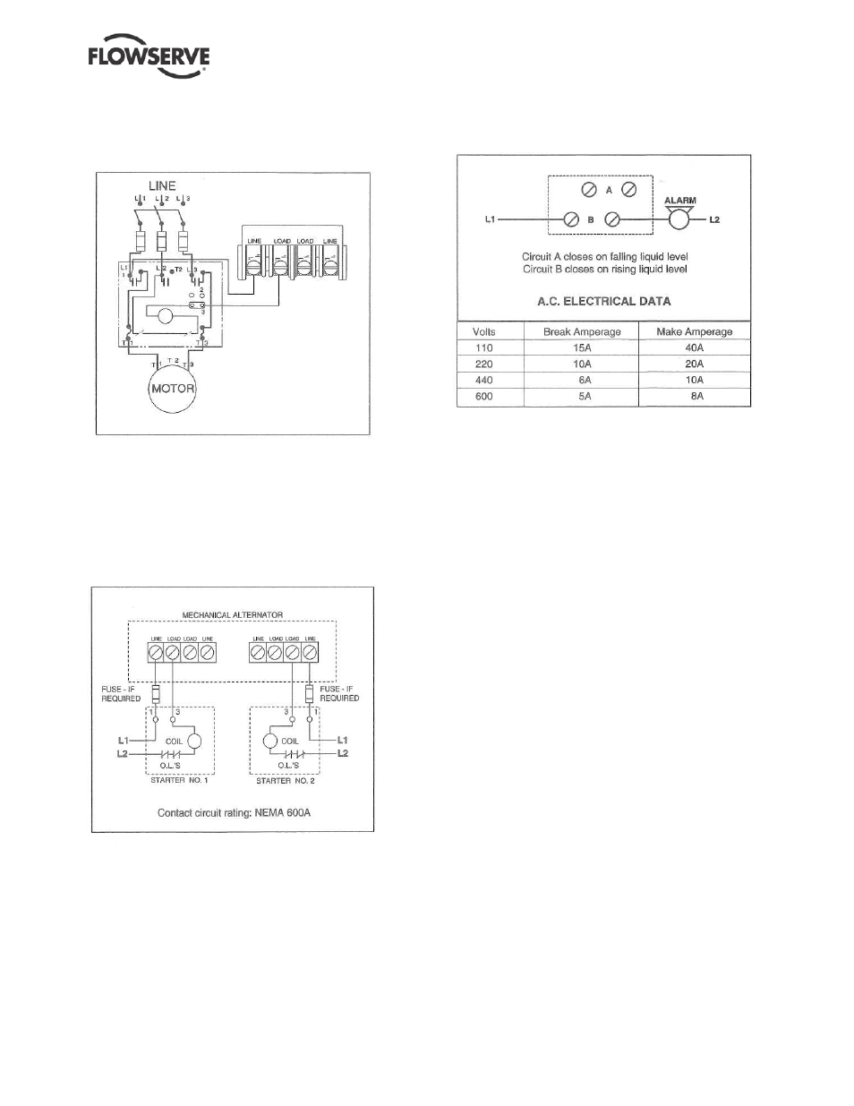 Flowserve ESP2 User Manual | Page 20 / 62