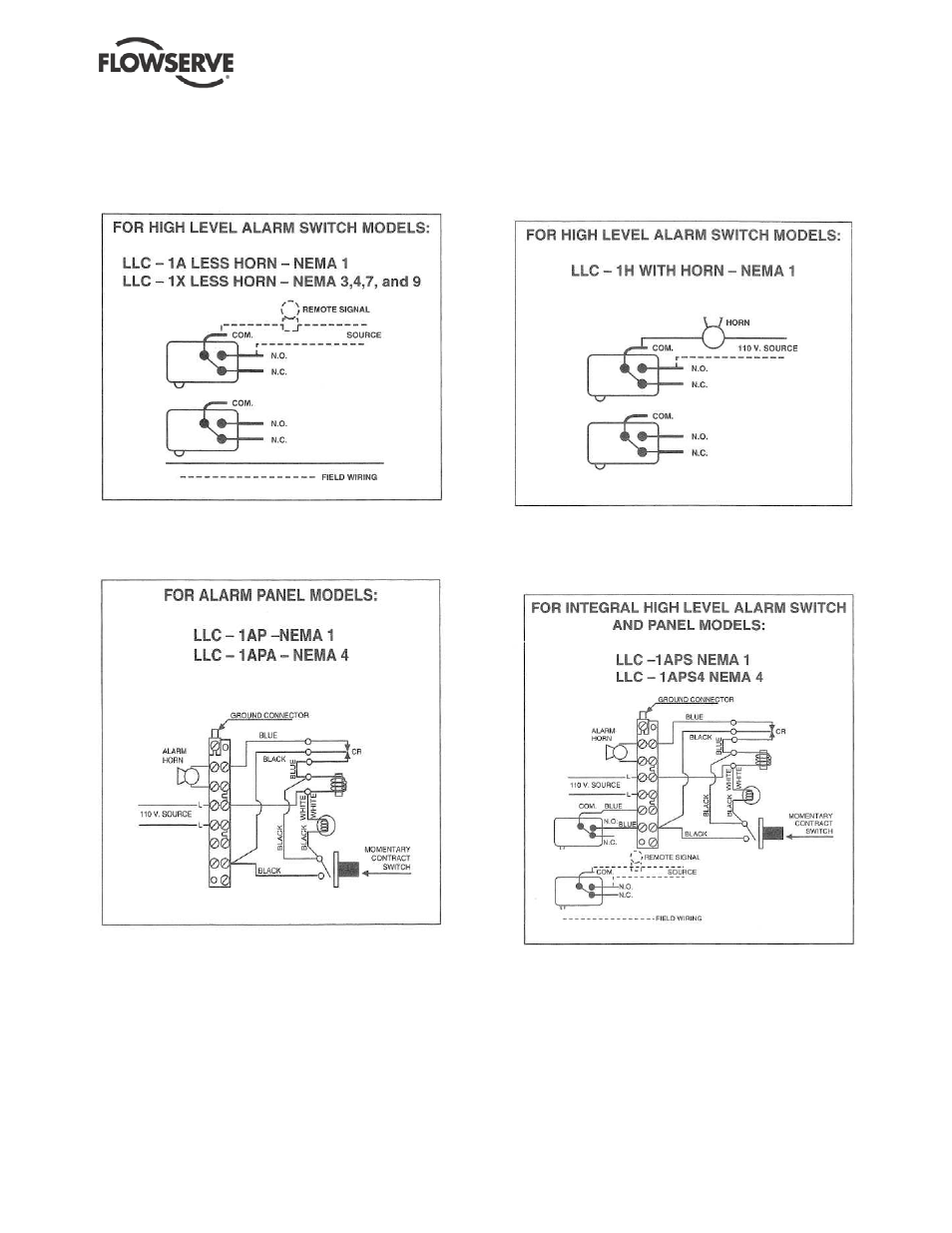 Apex switch | Flowserve ESP2 User Manual | Page 26 / 62