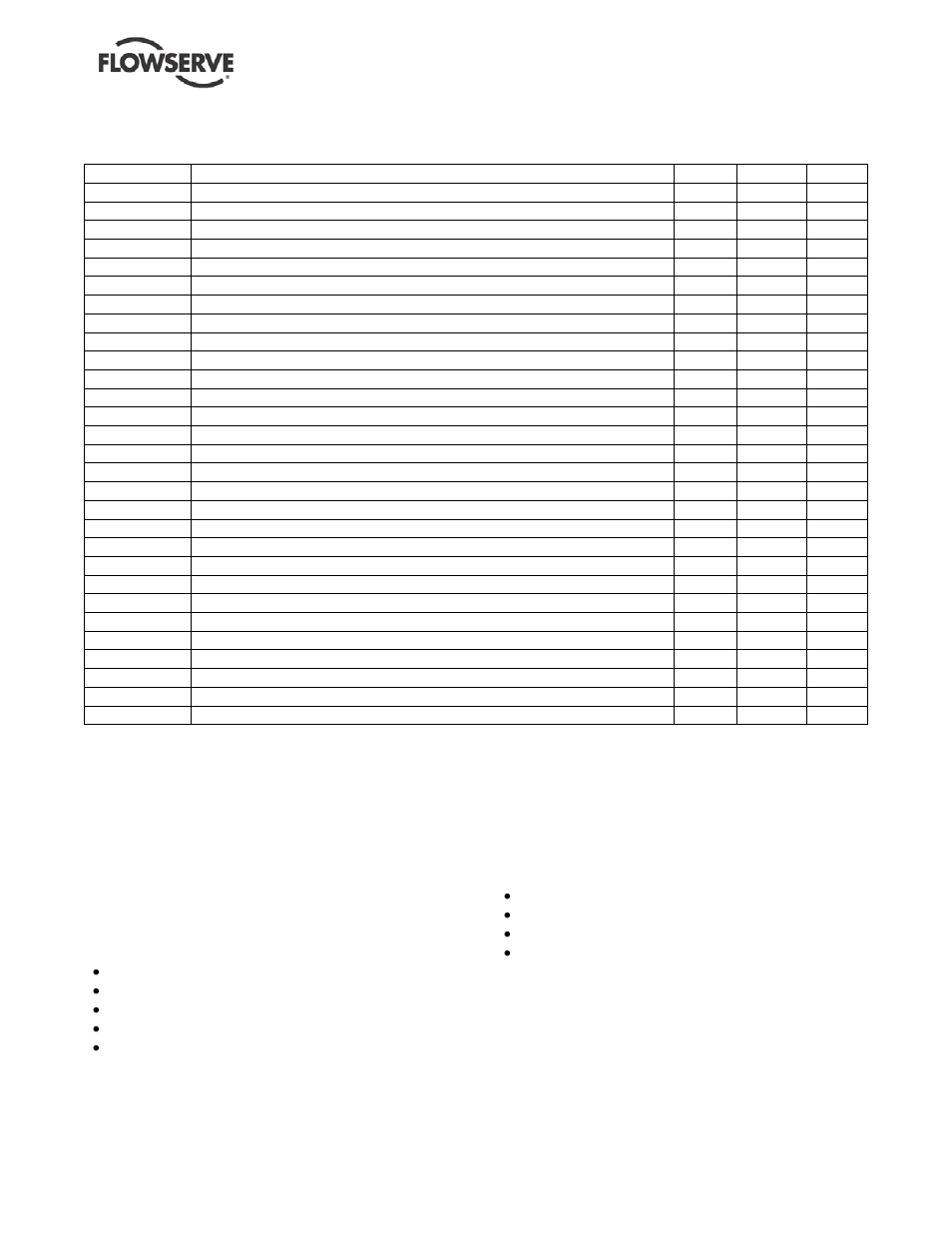 4 tools required | Flowserve ESP2 User Manual | Page 37 / 62