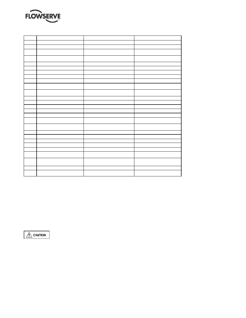 8 examination of parts, 1 cleaning/inspection | Flowserve ESP2 User Manual | Page 40 / 62