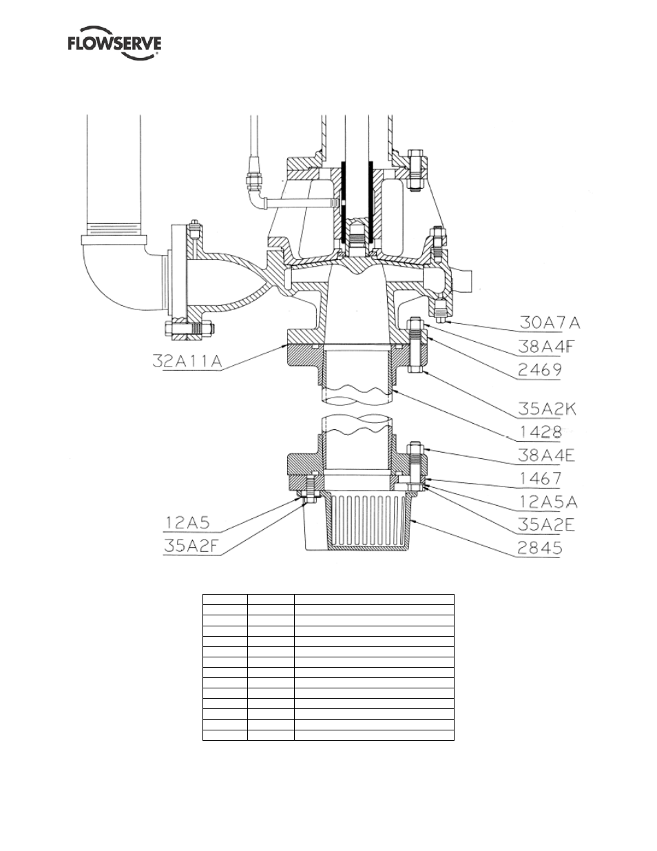 Flowserve ESP2 User Manual | Page 51 / 62