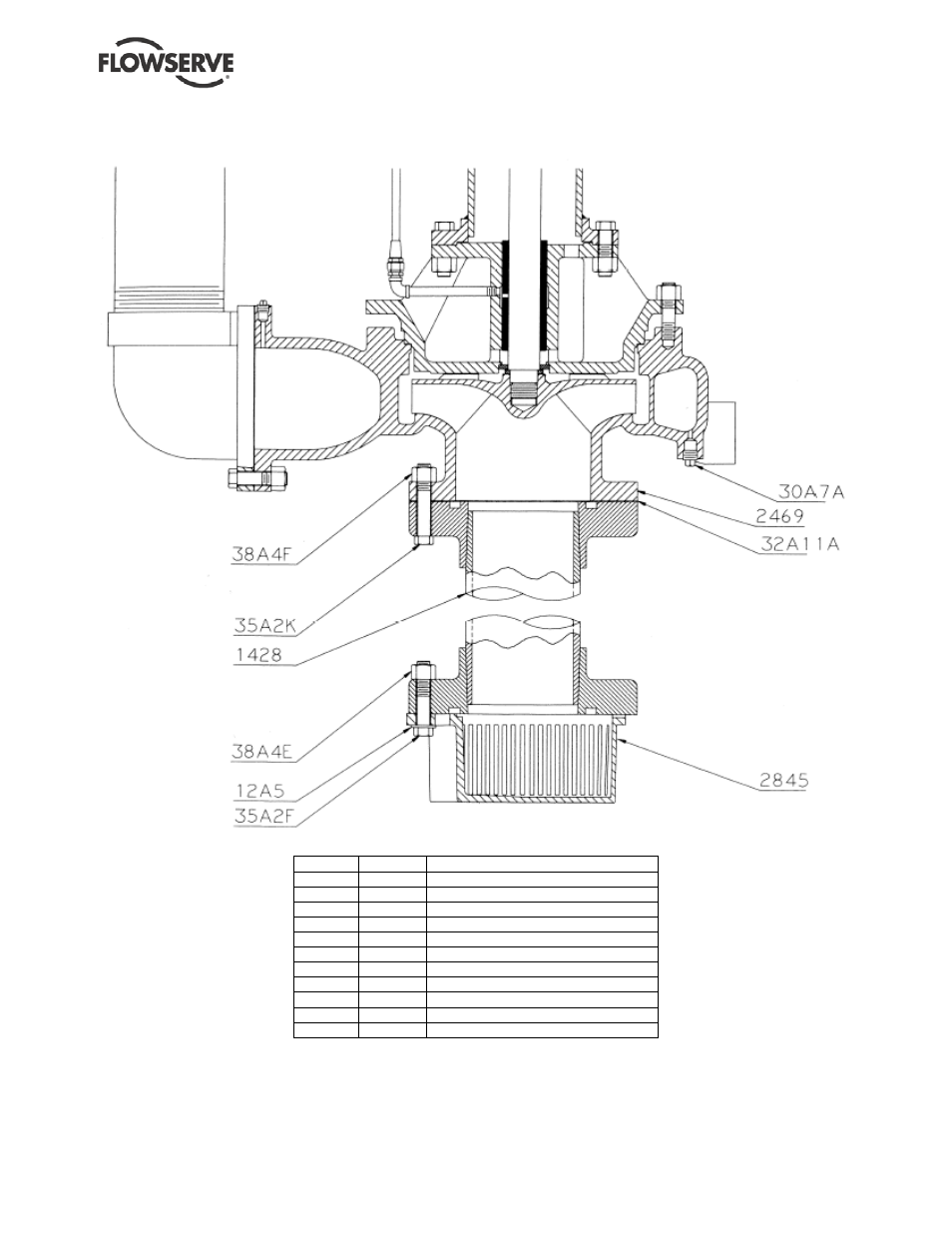 Flowserve ESP2 User Manual | Page 52 / 62