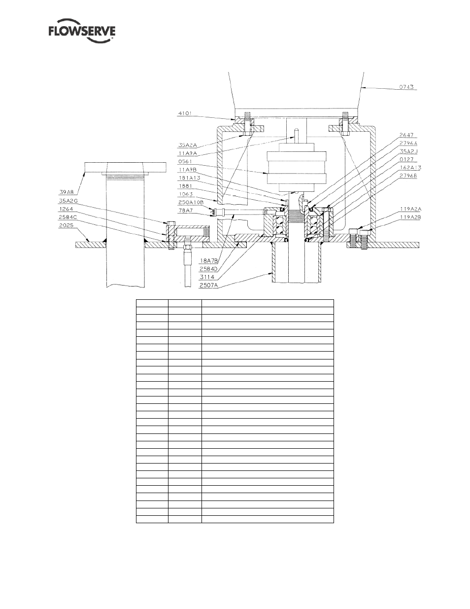 Flowserve ESP2 User Manual | Page 53 / 62
