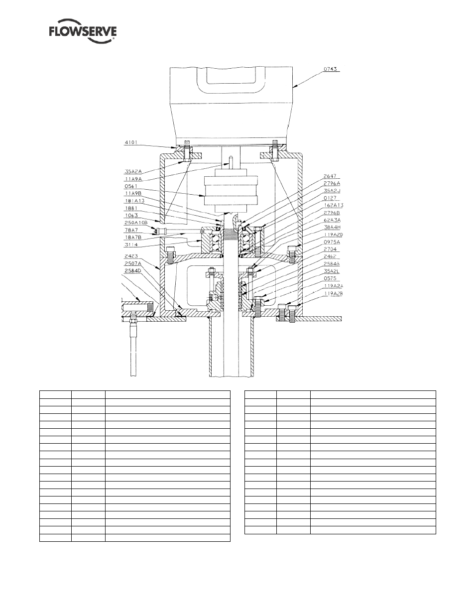 Flowserve ESP2 User Manual | Page 54 / 62