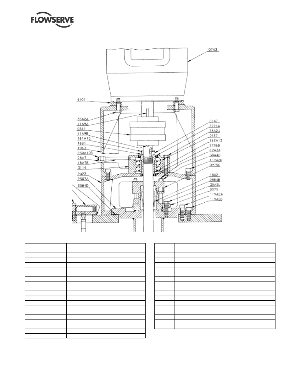 Flowserve ESP2 User Manual | Page 55 / 62