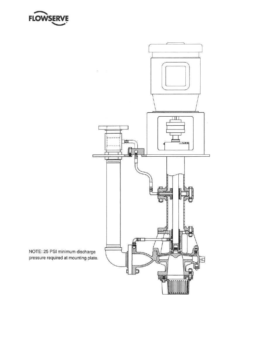 Flowserve ESP2 User Manual | Page 56 / 62