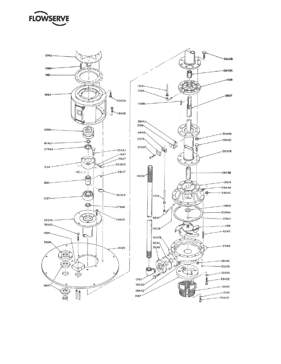 Flowserve ESP2 User Manual | Page 58 / 62