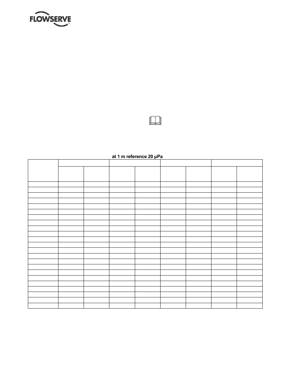 8 noise level | Flowserve ESP2 User Manual | Page 8 / 62