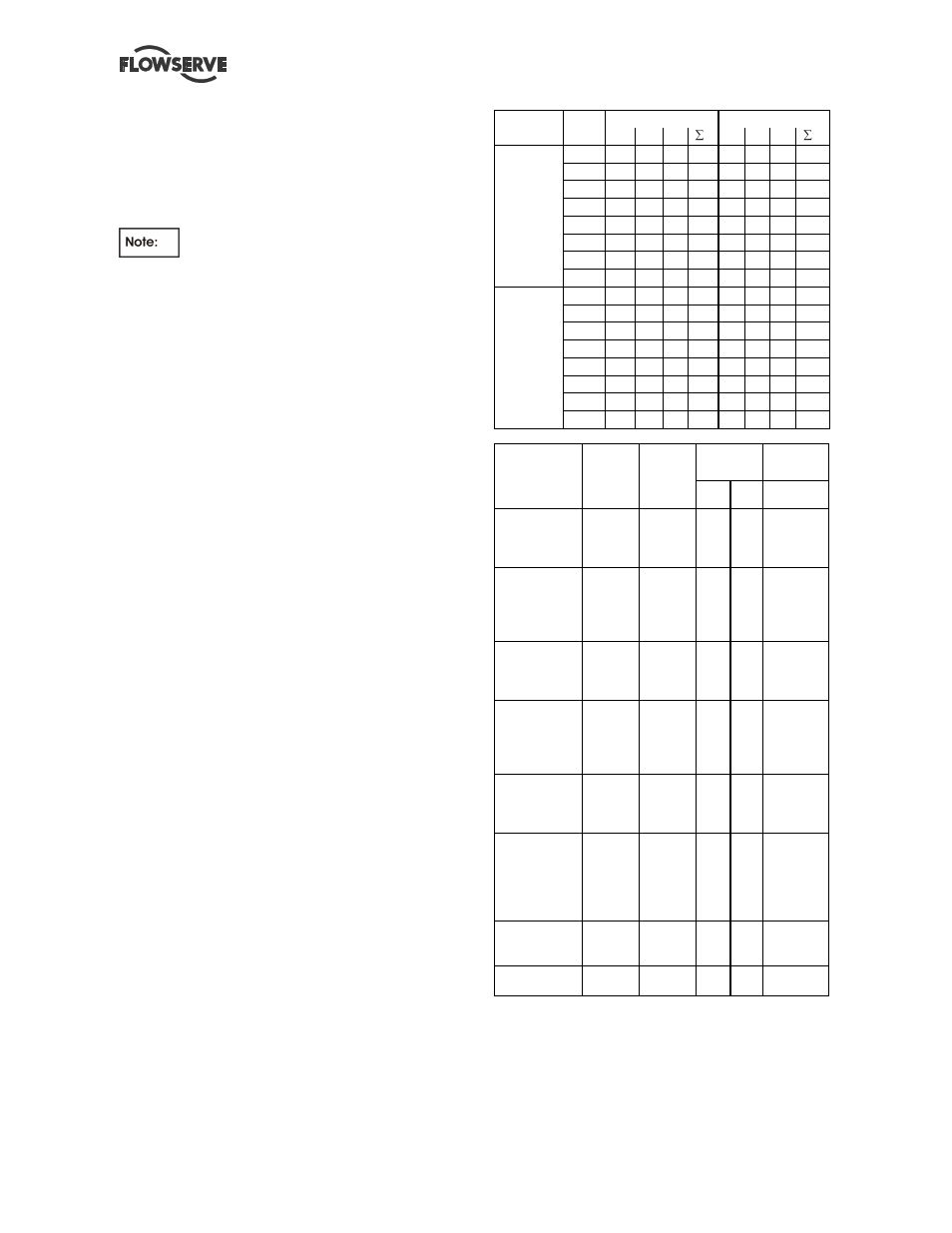 Flowserve MEN User Manual | Page 14 / 36