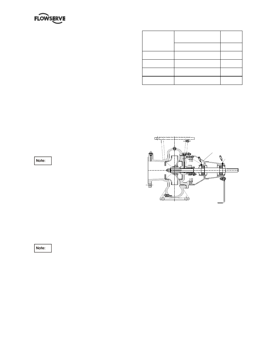 Flowserve MEN User Manual | Page 28 / 36