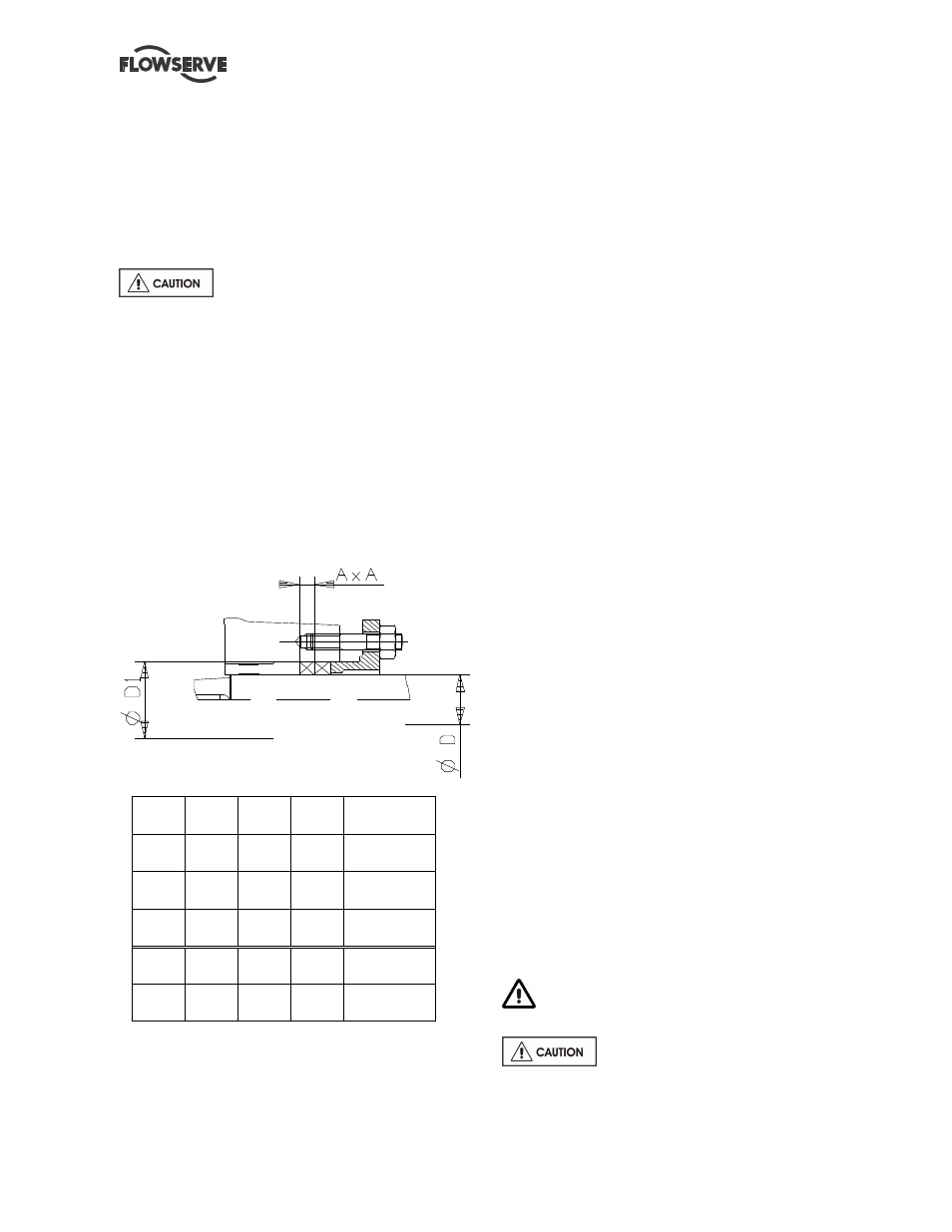 3 spare parts, 4 recommended spares and consumable items, 5 disassembly | Flowserve MEN User Manual | Page 29 / 36