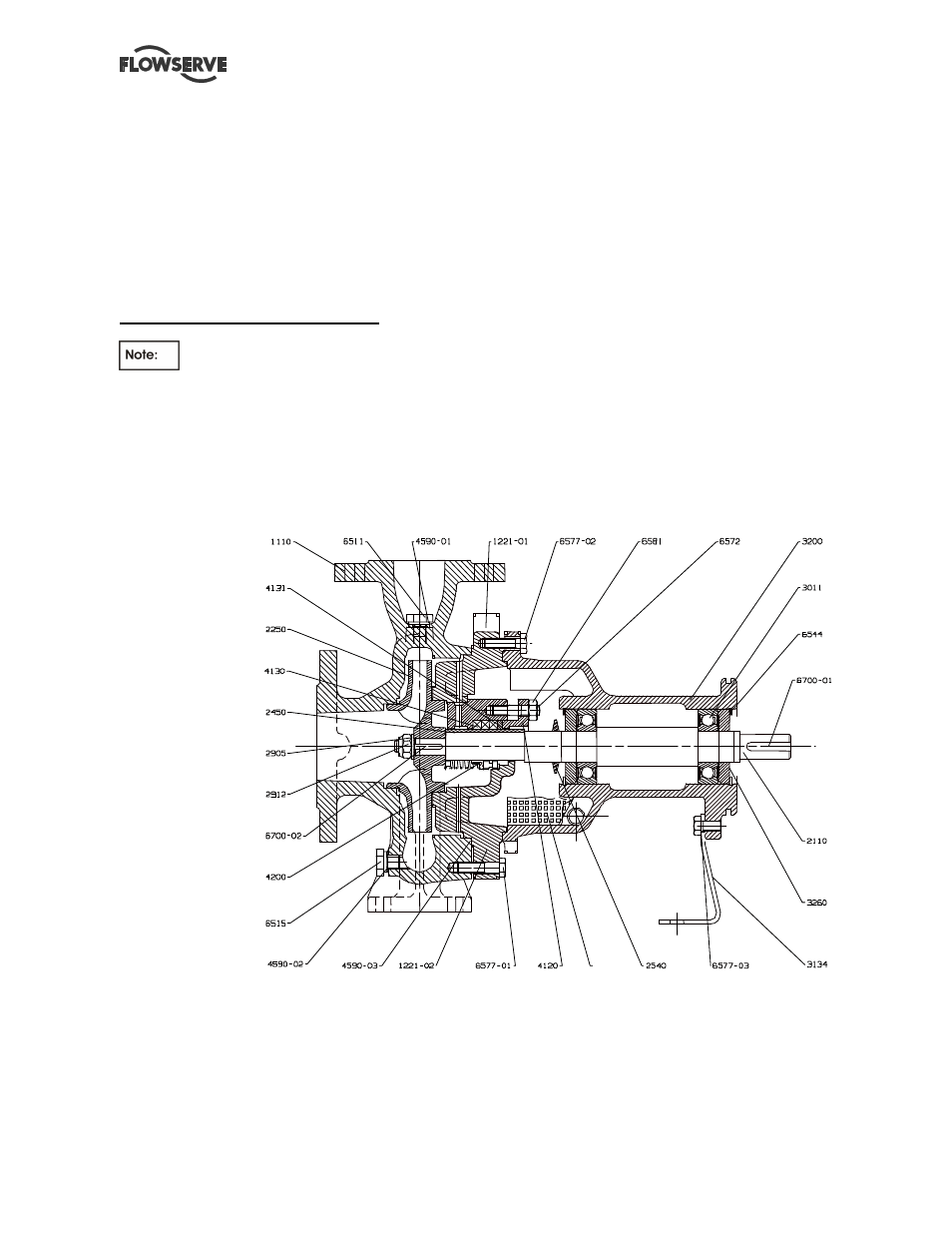 Flowserve MEN User Manual | Page 32 / 36