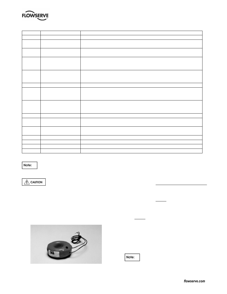 Flowserve KW941 User Manual | Page 10 / 24