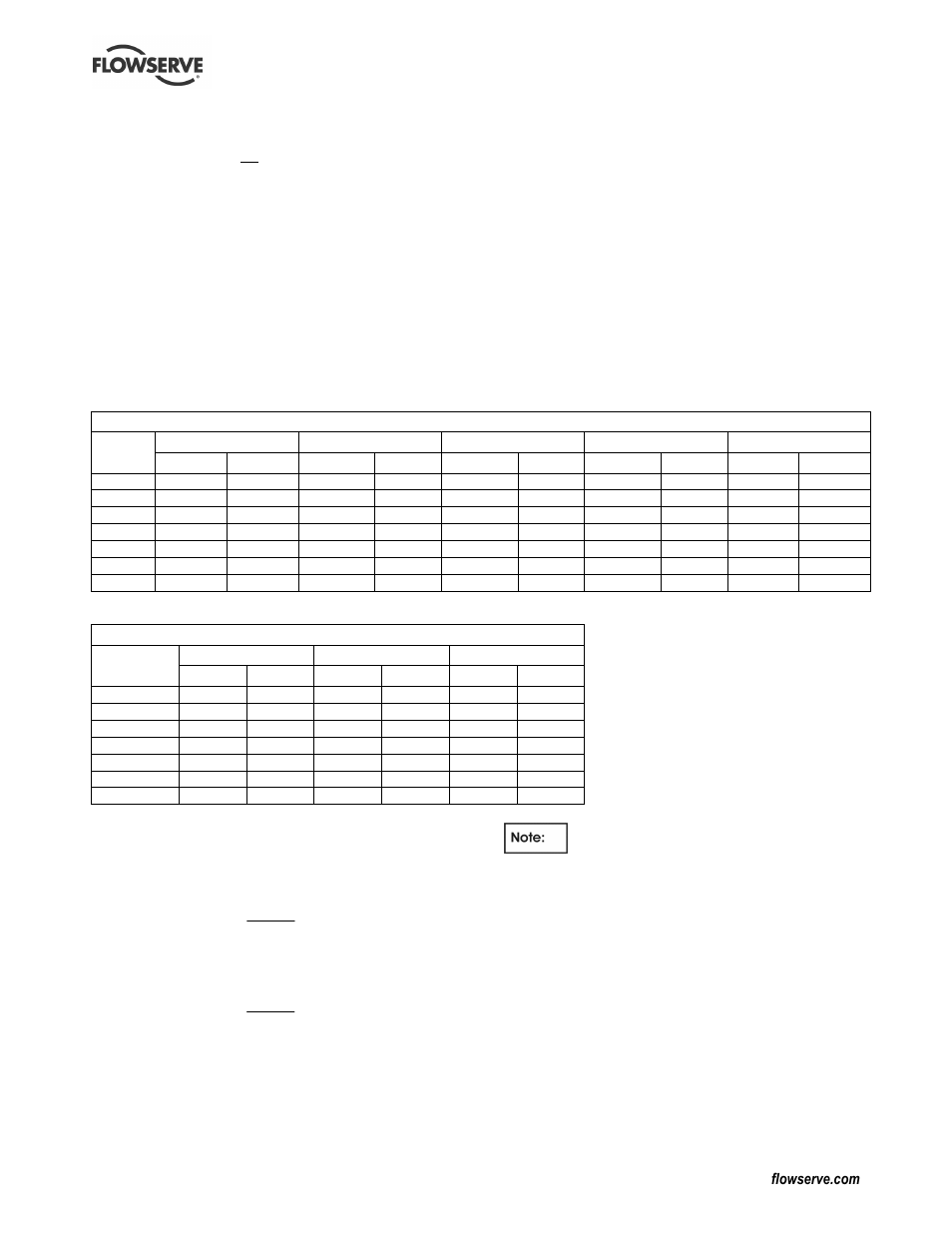Vfsp fsp × × = 4 1 2, Vfsp fsp × × = 2 1 2 | Flowserve KW941 User Manual | Page 11 / 24