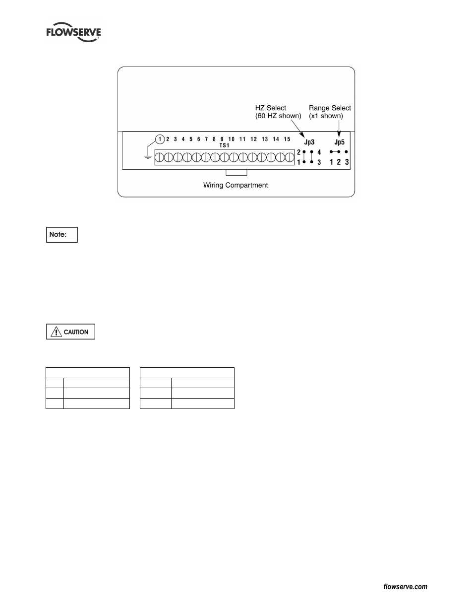 Flowserve KW941 User Manual | Page 12 / 24