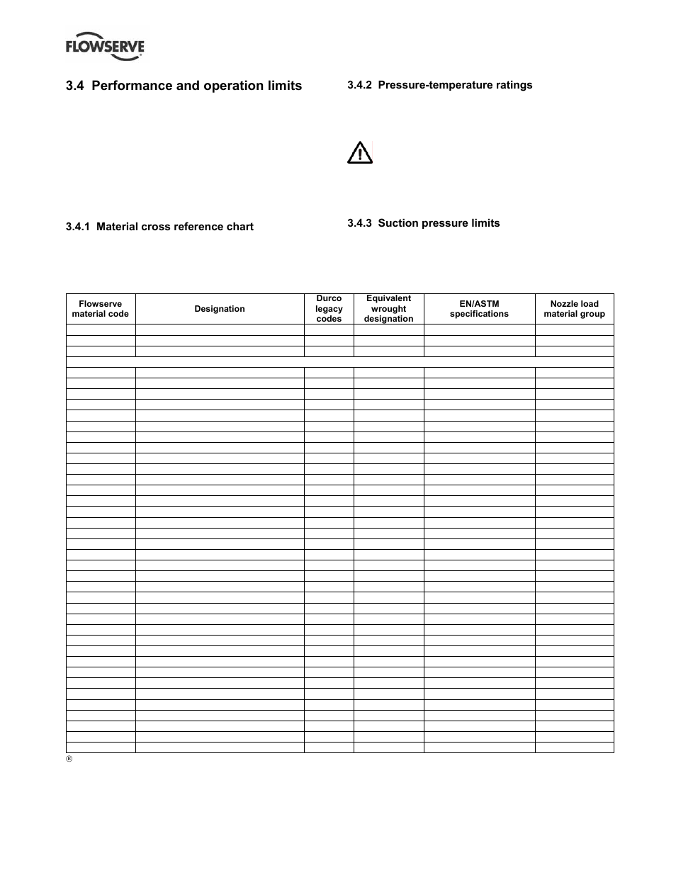 4 performance and operation limits | Flowserve S-series PolyChem User Manual | Page 13 / 52