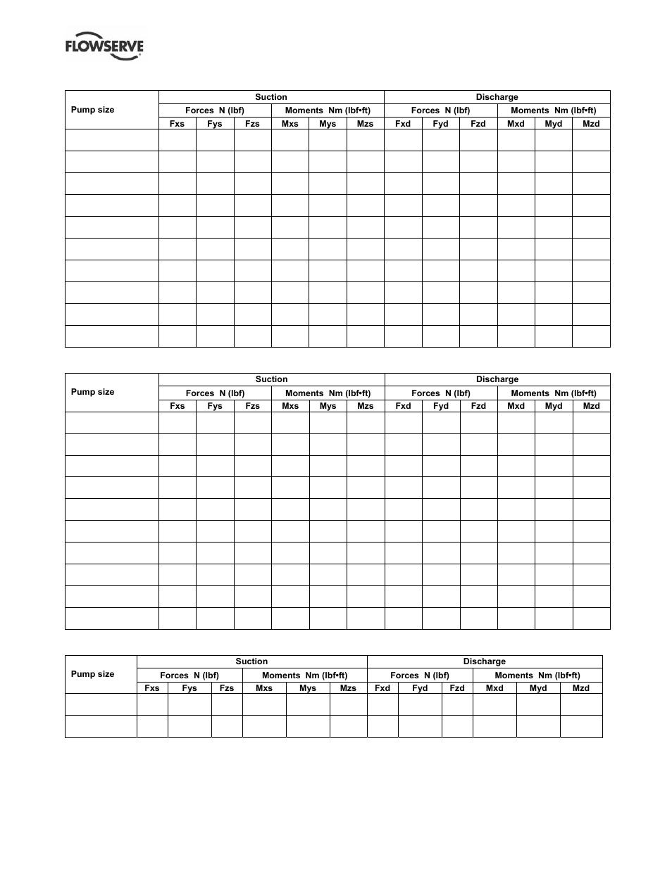 Flowserve S-series PolyChem User Manual | Page 21 / 52