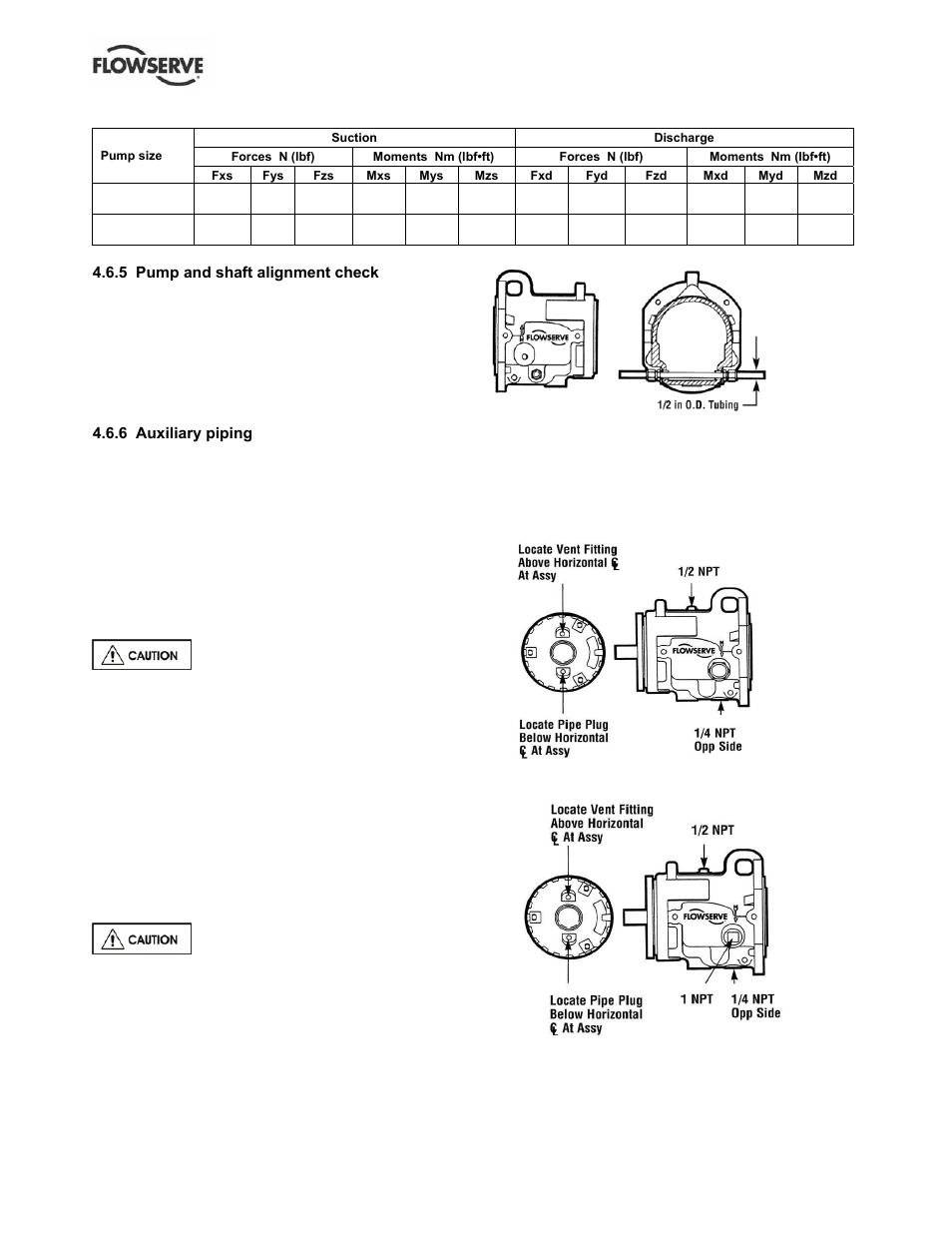 Flowserve S-series PolyChem User Manual | Page 22 / 52