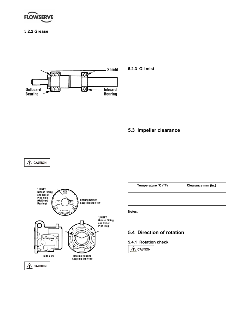 3 impeller clearance, 4 direction of rotation | Flowserve S-series PolyChem User Manual | Page 26 / 52