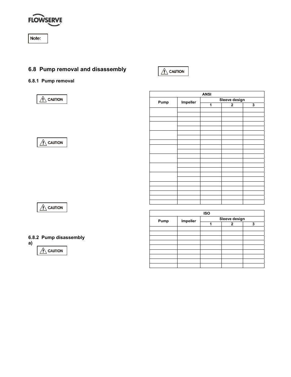 8 pump removal and disassembly | Flowserve S-series PolyChem User Manual | Page 35 / 52