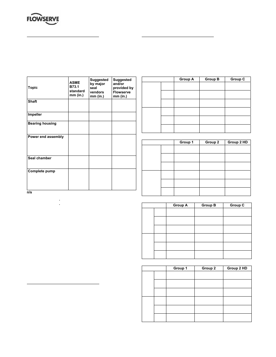 Flowserve S-series PolyChem User Manual | Page 38 / 52