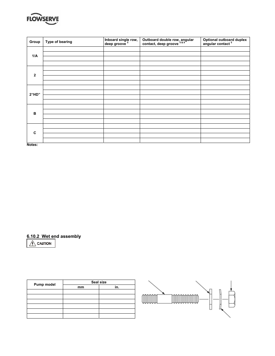 Figure 6-21 | Flowserve S-series PolyChem User Manual | Page 43 / 52