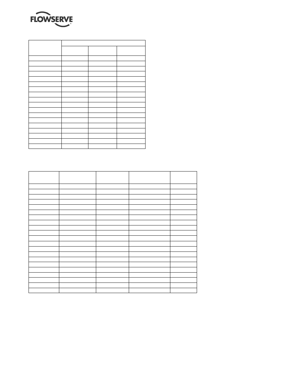 Flowserve ESP3 User Manual | Page 12 / 64