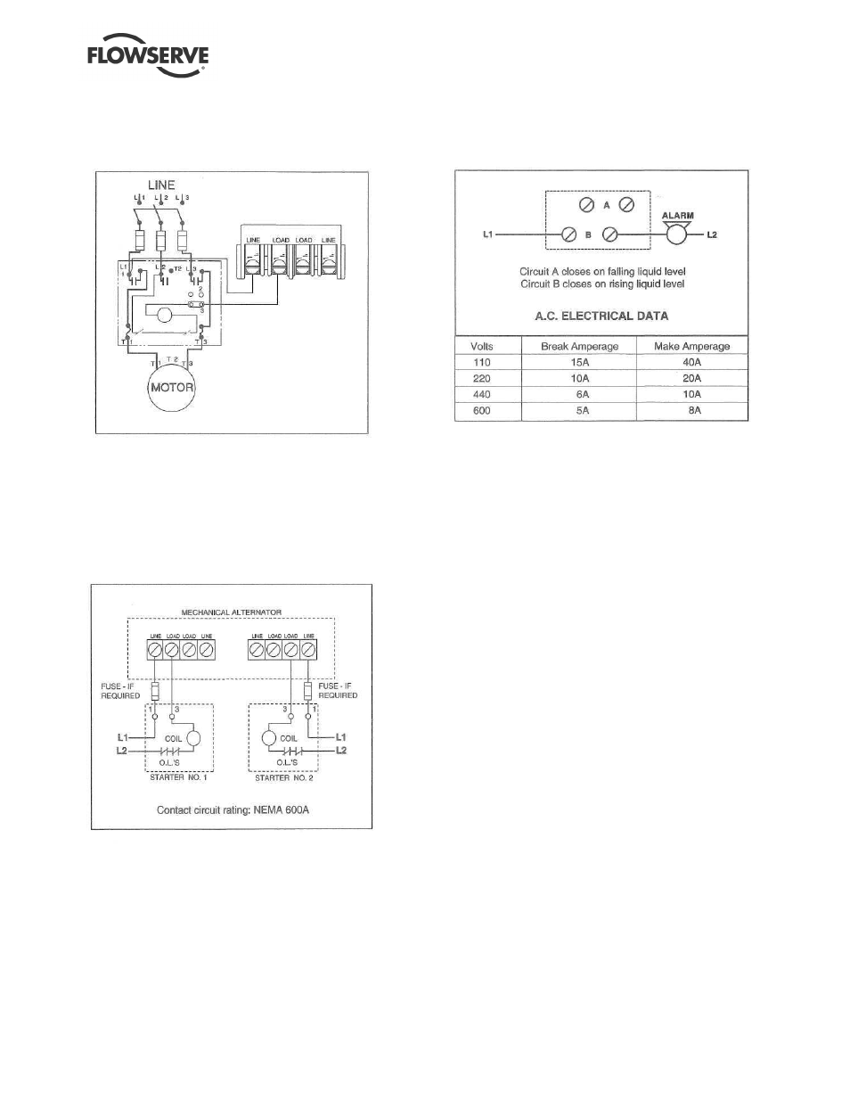 Flowserve ESP3 User Manual | Page 24 / 64