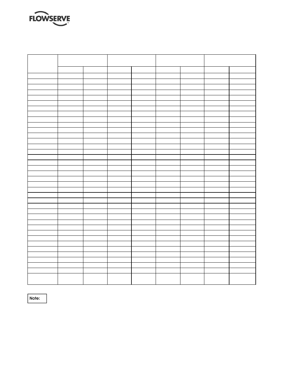 Flowserve ESP3 User Manual | Page 33 / 64