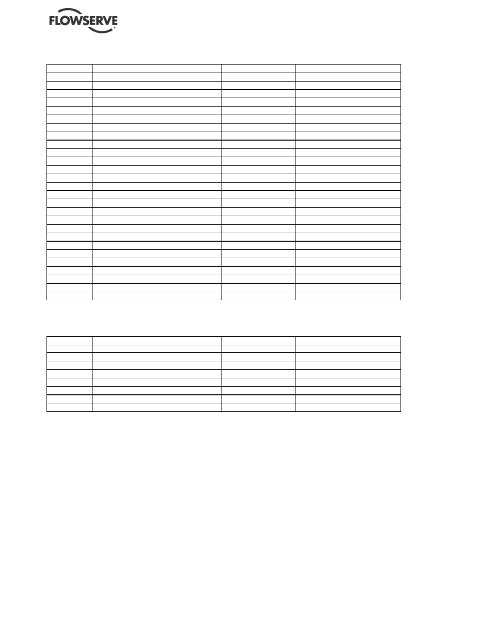 Flowserve ESP3 User Manual | Page 45 / 64