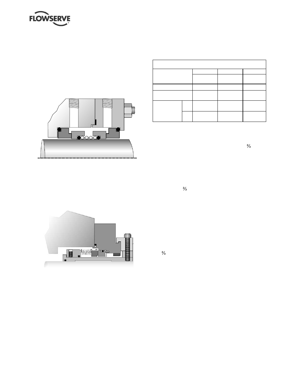 Packing information | Flowserve ESP3 User Manual | Page 49 / 64