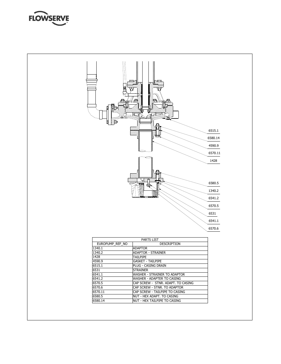 Flowserve ESP3 User Manual | Page 55 / 64