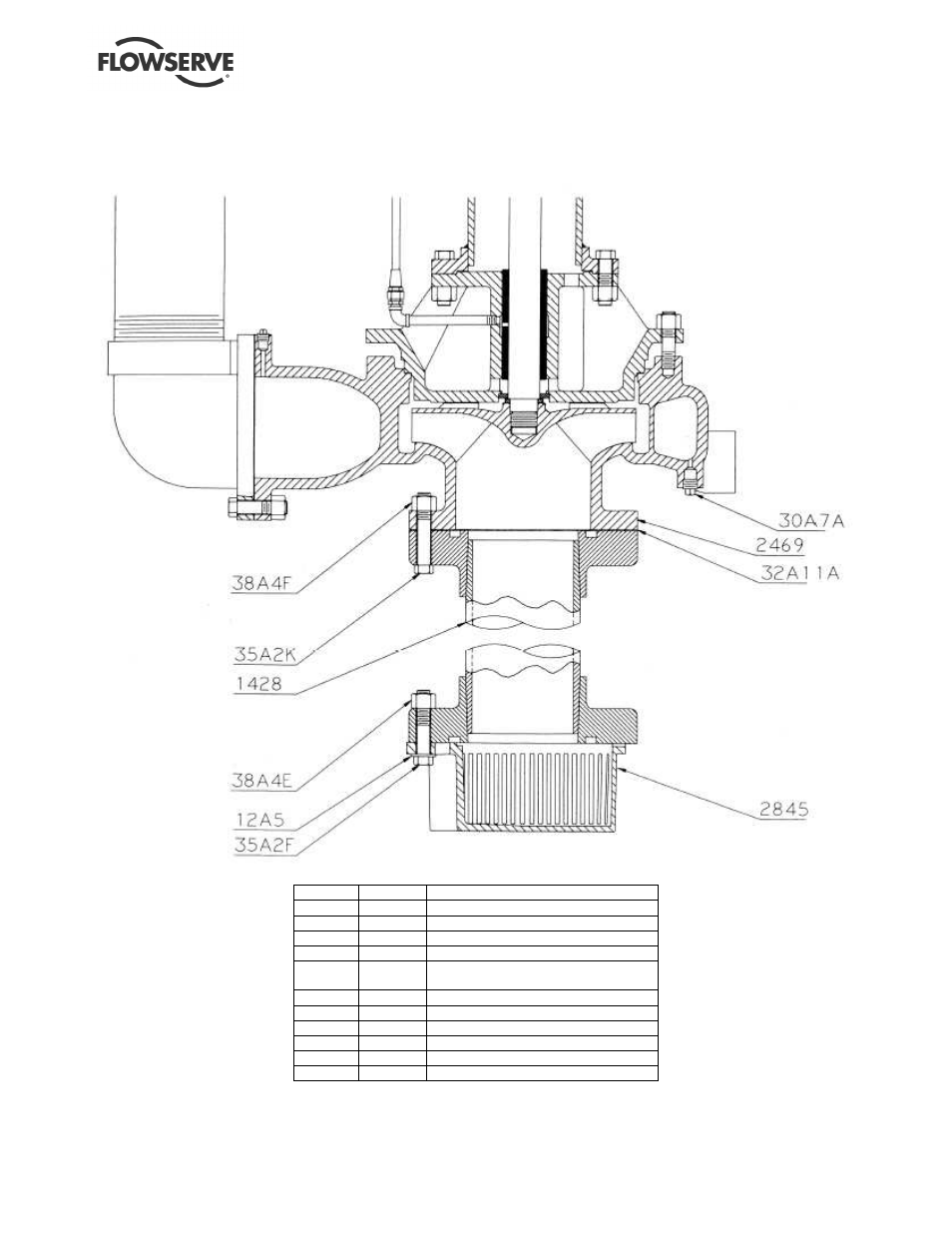 Flowserve ESP3 User Manual | Page 56 / 64