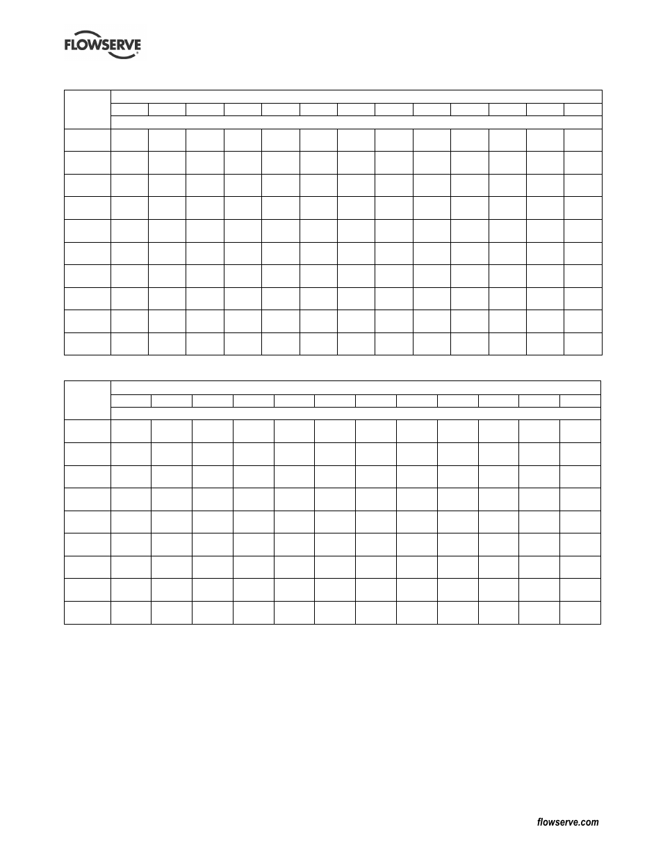 Flowserve Guardian Sealless Metallic User Manual | Page 15 / 68
