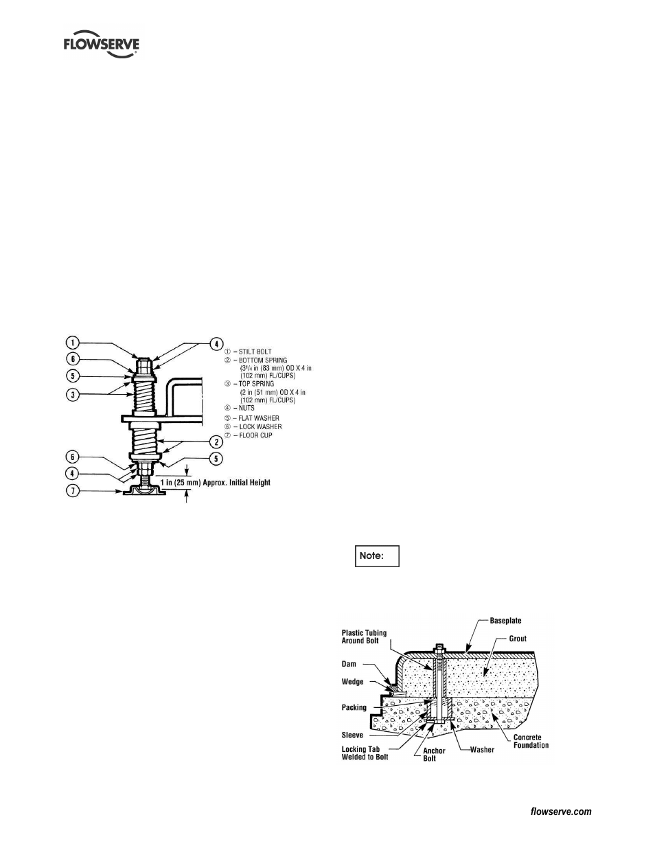 Flowserve Guardian Sealless Metallic User Manual | Page 18 / 68