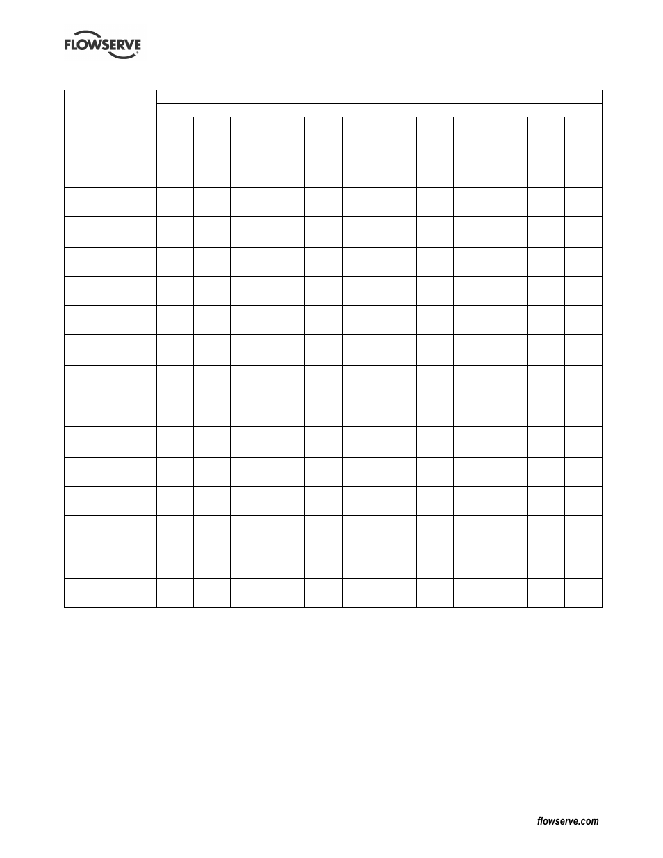 Flowserve Guardian Sealless Metallic User Manual | Page 24 / 68