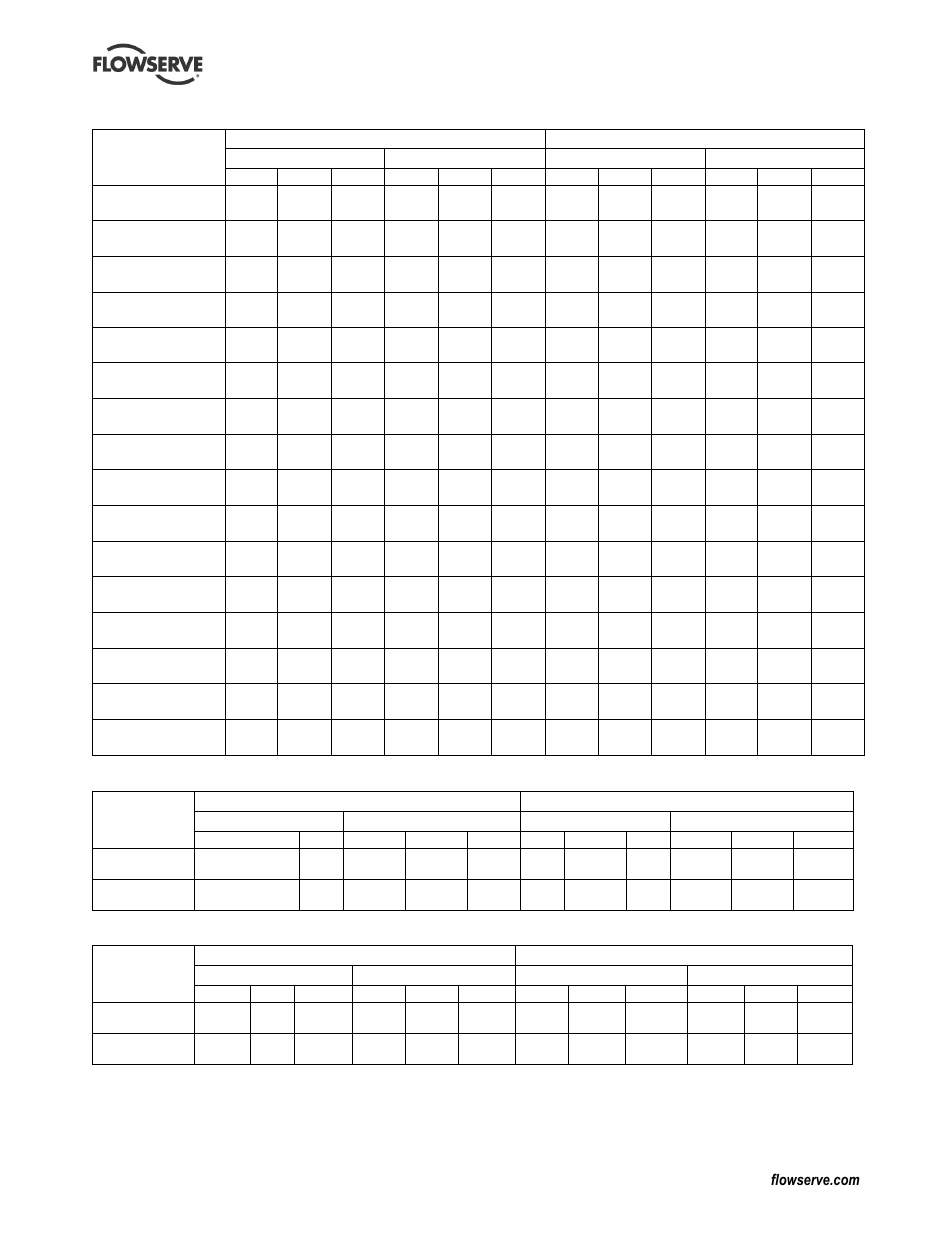 Flowserve Guardian Sealless Metallic User Manual | Page 25 / 68