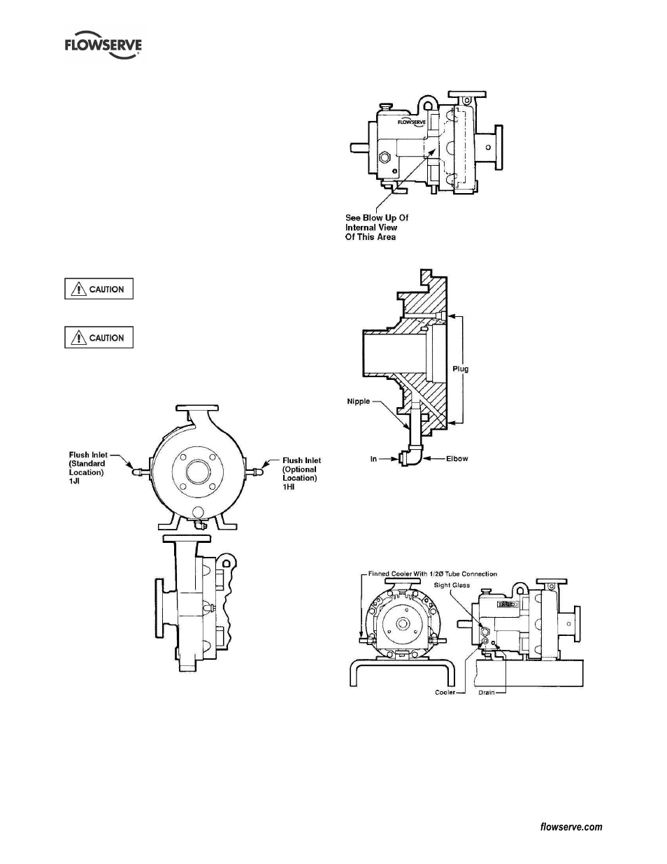 Flowserve Guardian Sealless Metallic User Manual | Page 26 / 68